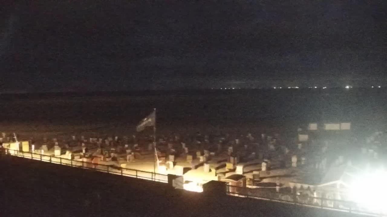 Archiv Foto Webcam Borkum: Gästehaus Victoria