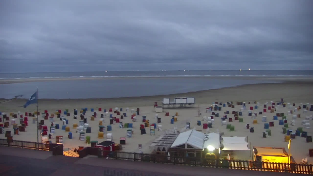 Archiv Foto Webcam Borkum: Gästehaus Victoria
