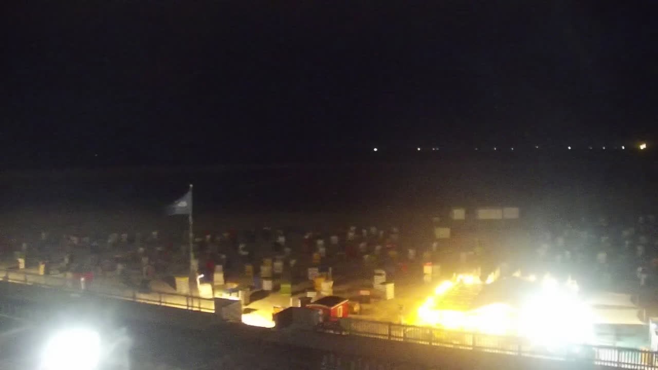 Archiv Foto Webcam Borkum: Gästehaus Victoria