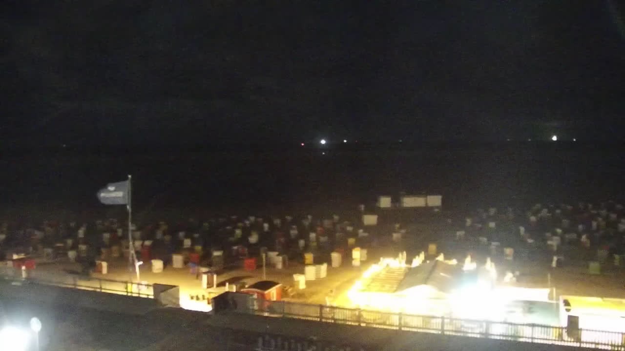Archiv Foto Webcam Borkum: Gästehaus Victoria