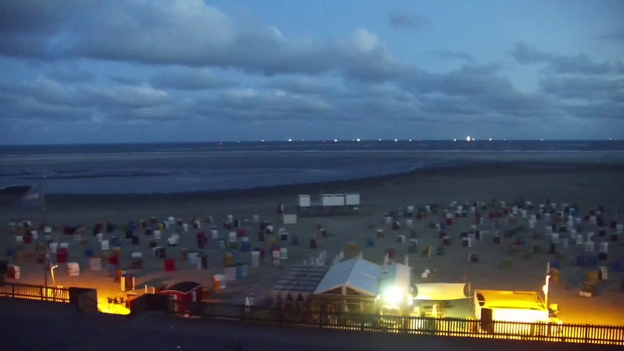 Archiv Foto Webcam Borkum: Gästehaus Victoria
