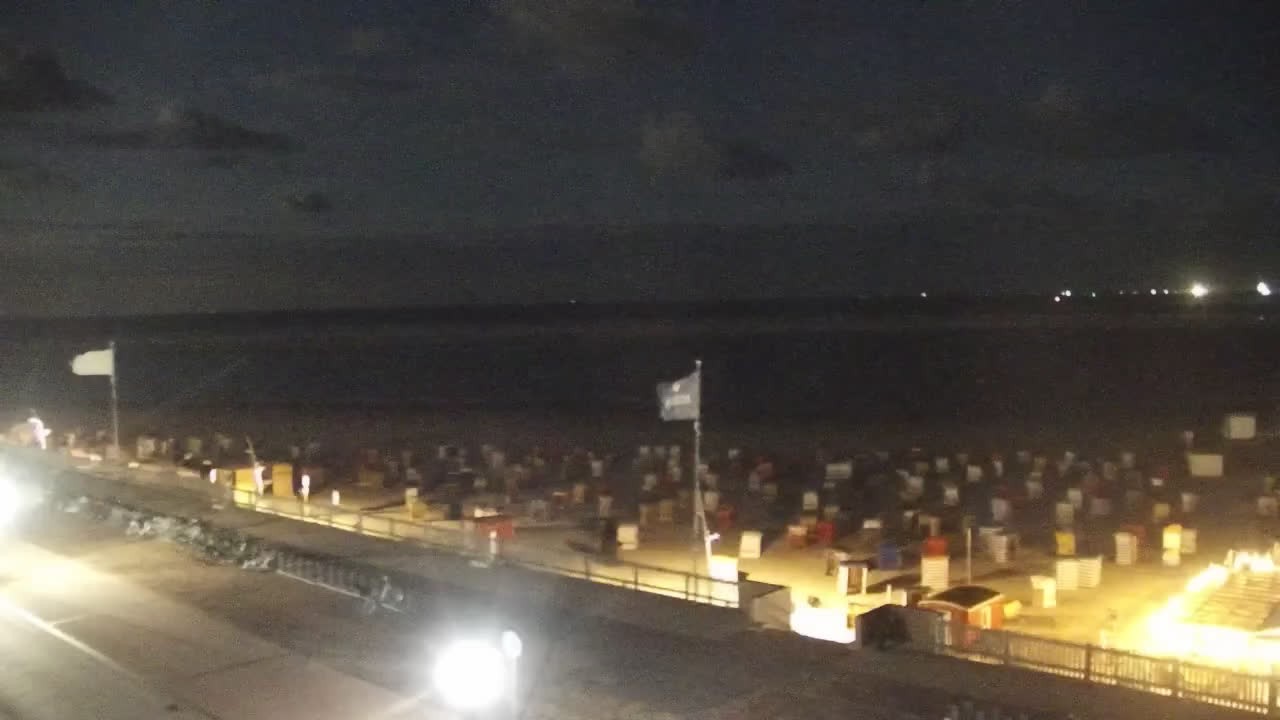 Archiv Foto Webcam Borkum: Gästehaus Victoria