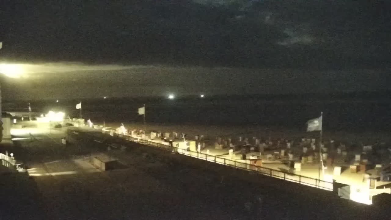 Archiv Foto Webcam Borkum: Gästehaus Victoria