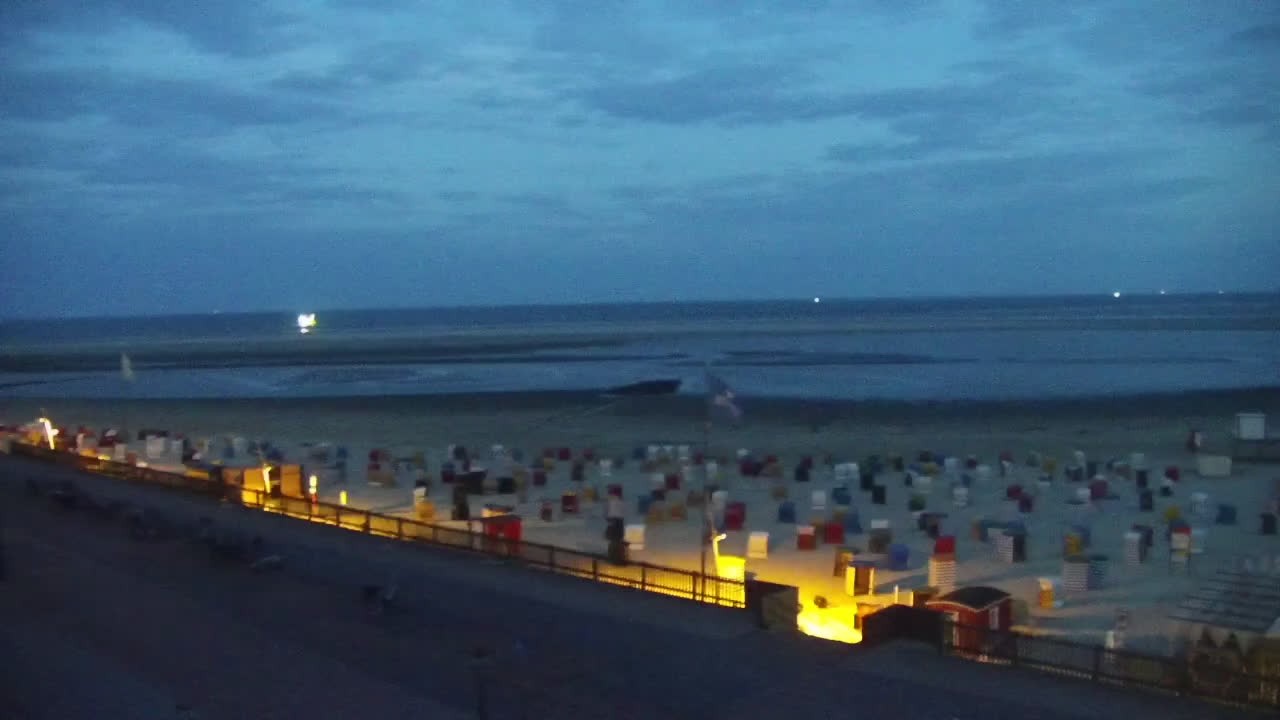 Archiv Foto Webcam Borkum: Gästehaus Victoria