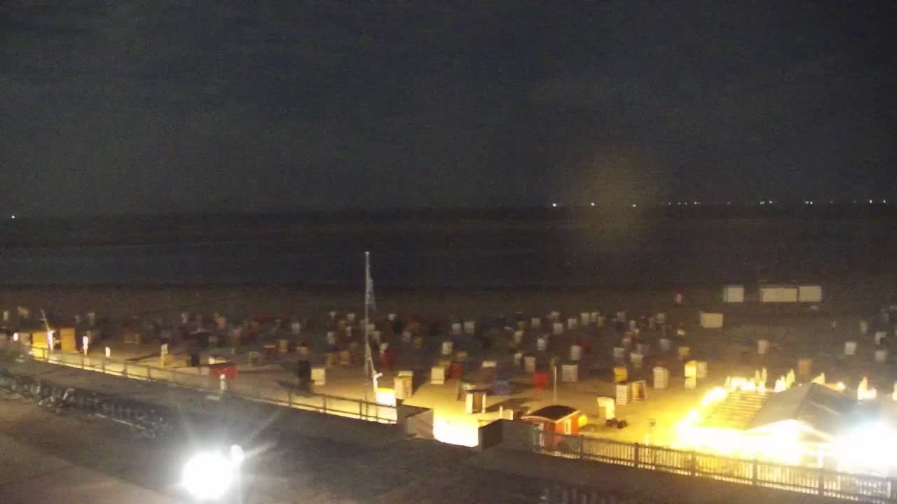 Archiv Foto Webcam Borkum: Gästehaus Victoria