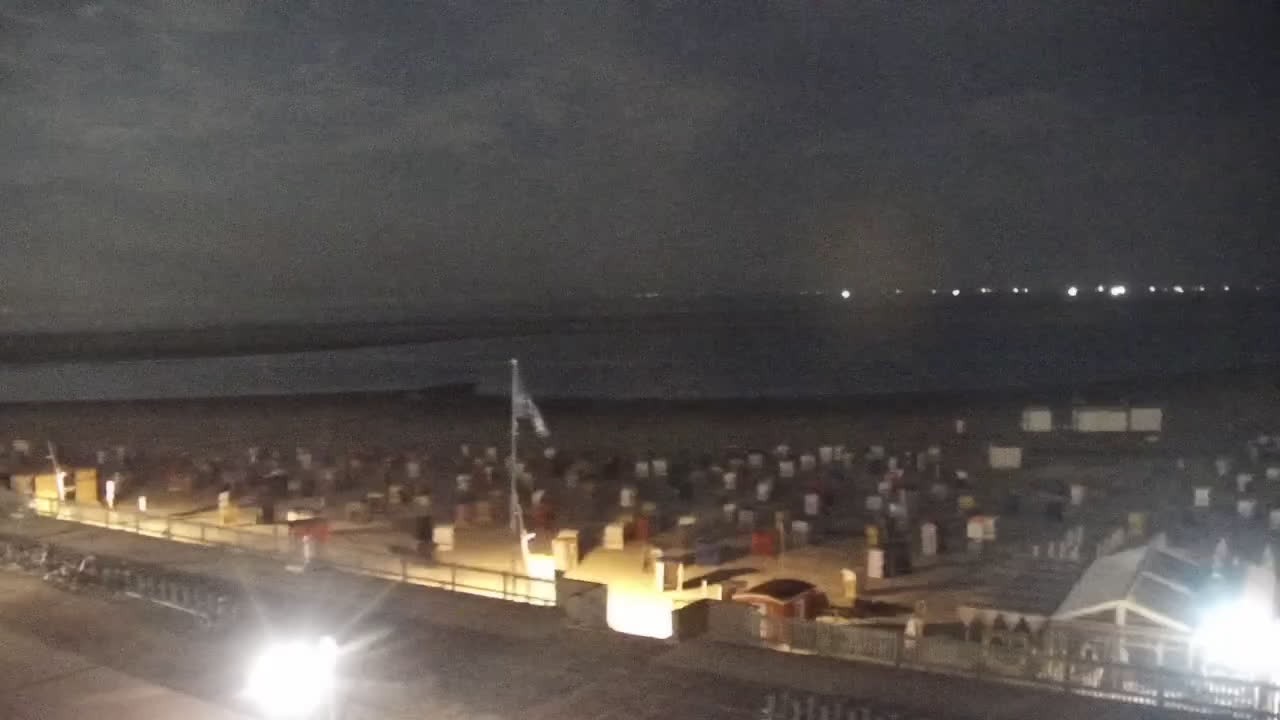 Archiv Foto Webcam Borkum: Gästehaus Victoria