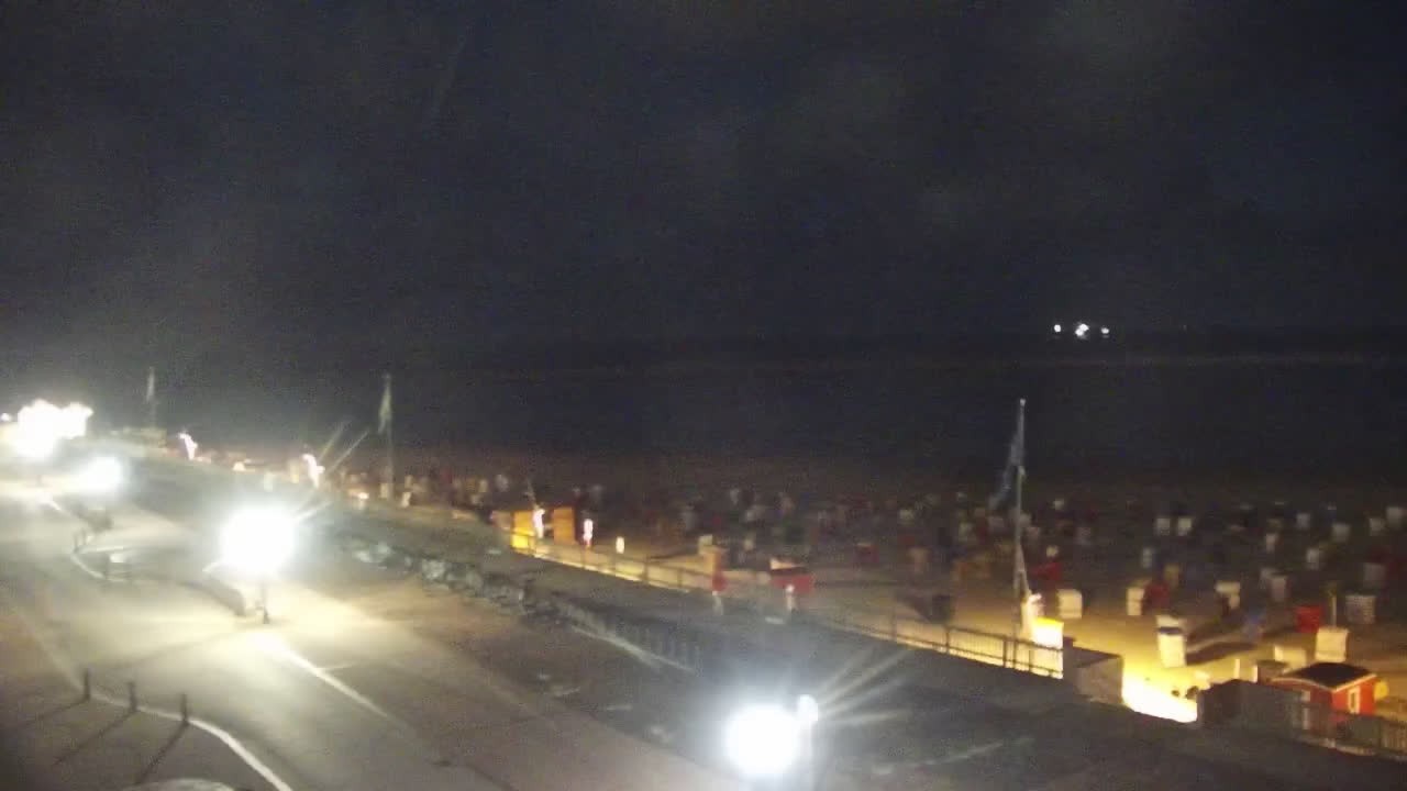 Archiv Foto Webcam Borkum: Gästehaus Victoria