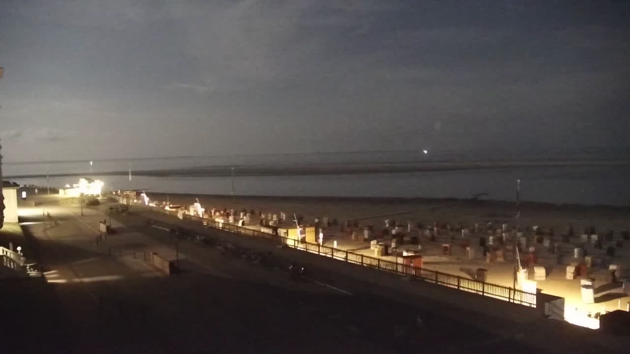 Archiv Foto Webcam Borkum: Gästehaus Victoria