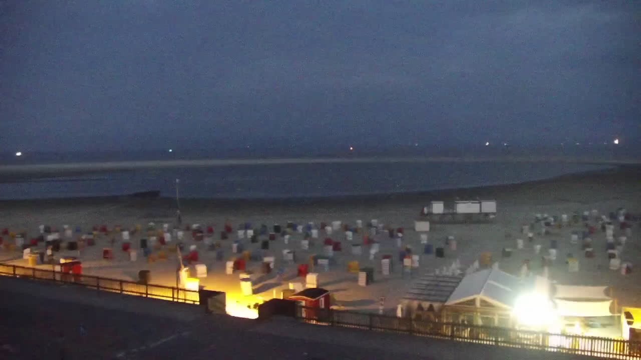 Archiv Foto Webcam Borkum: Gästehaus Victoria