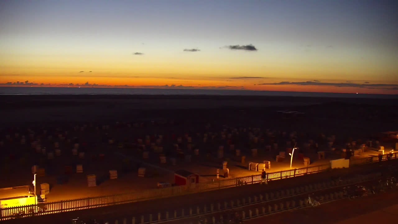 Archiv Foto Webcam Borkum: Gästehaus Victoria