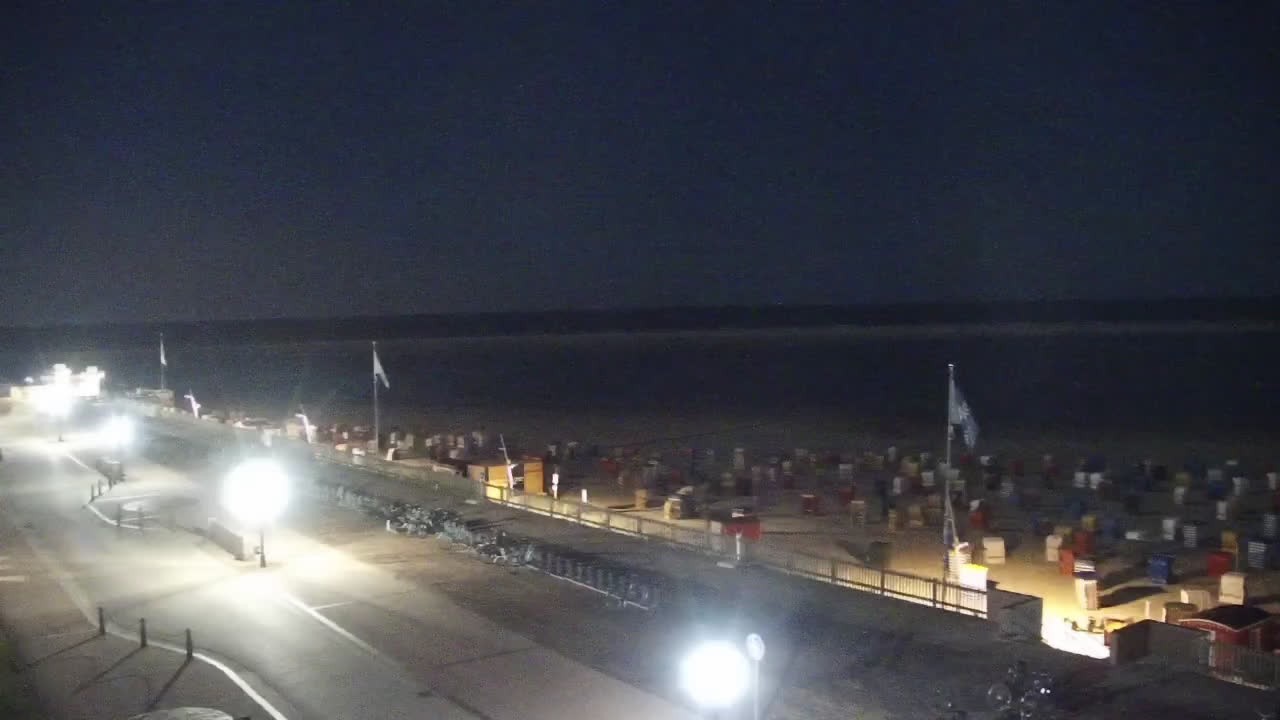 Archiv Foto Webcam Borkum: Gästehaus Victoria