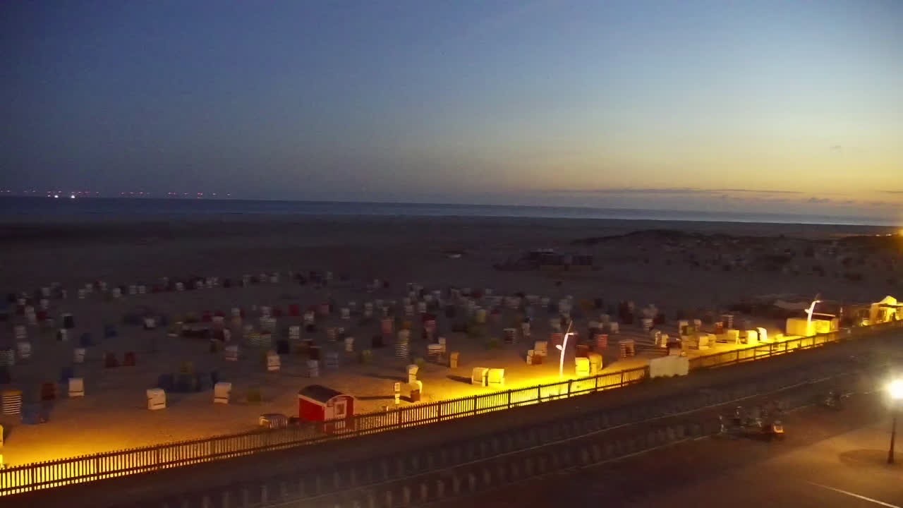 Archiv Foto Webcam Borkum: Gästehaus Victoria