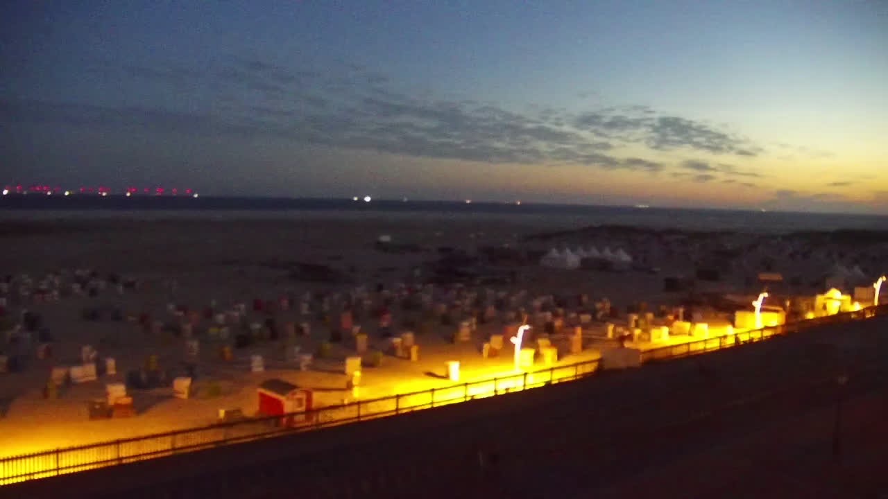 Archiv Foto Webcam Borkum: Gästehaus Victoria