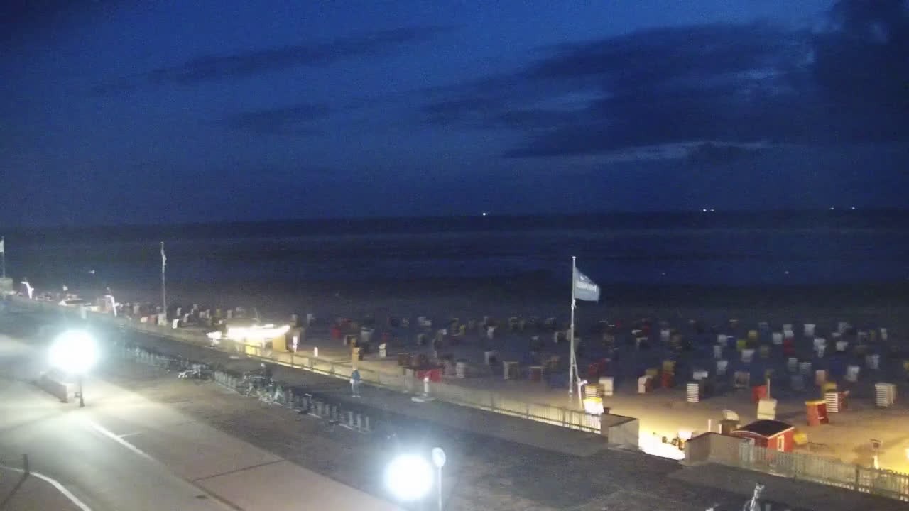 Archiv Foto Webcam Borkum: Gästehaus Victoria