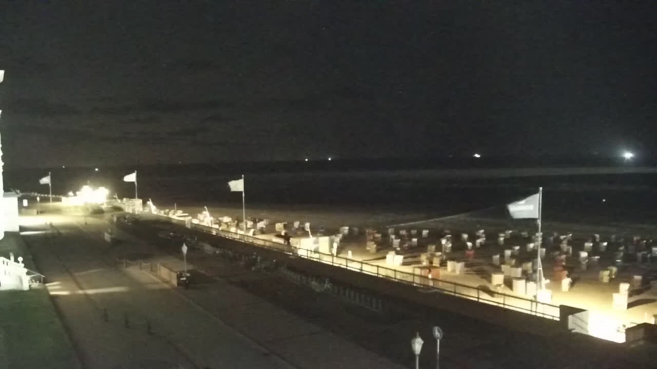 Archived image Webcam Borkum: Guest House Victoria