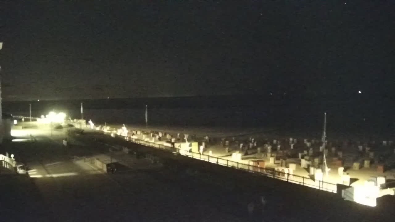 Archiv Foto Webcam Borkum: Gästehaus Victoria