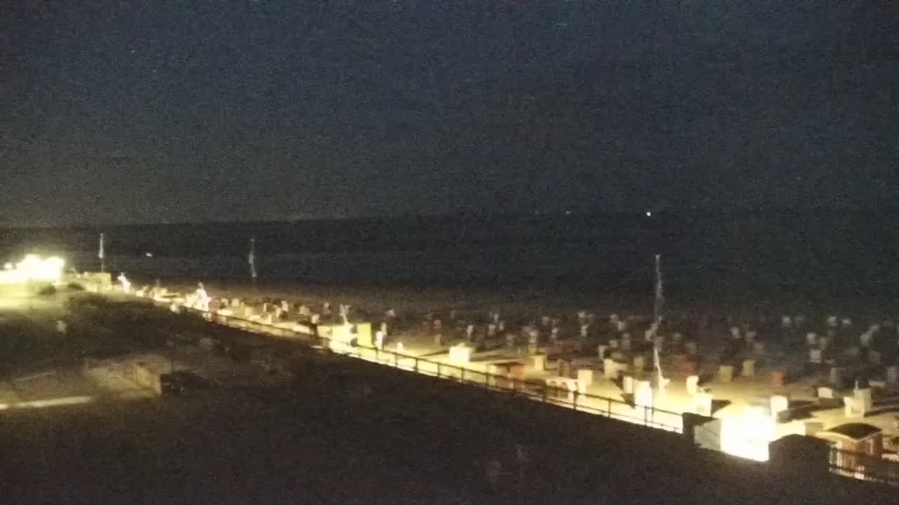 Archiv Foto Webcam Borkum: Gästehaus Victoria