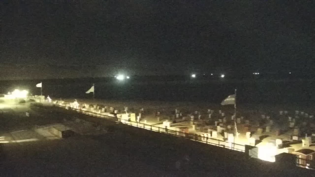Archiv Foto Webcam Borkum: Gästehaus Victoria