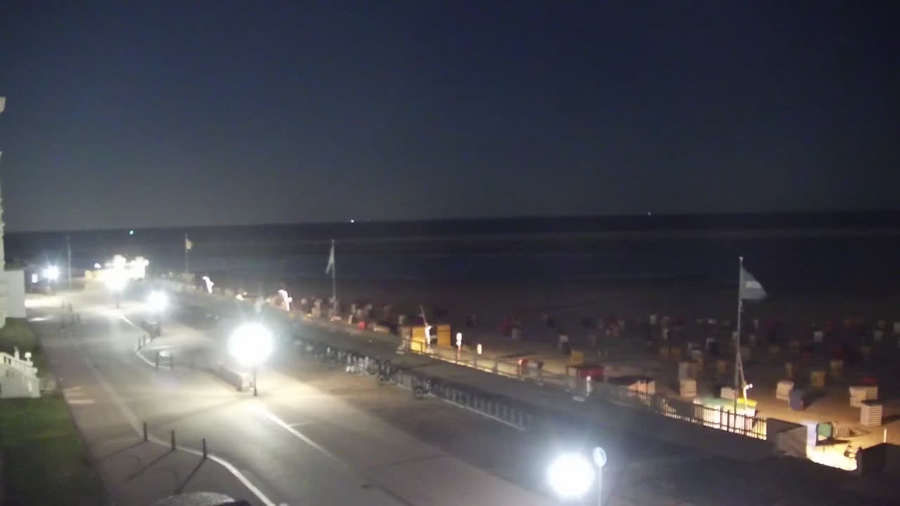 Archiv Foto Webcam Borkum: Gästehaus Victoria