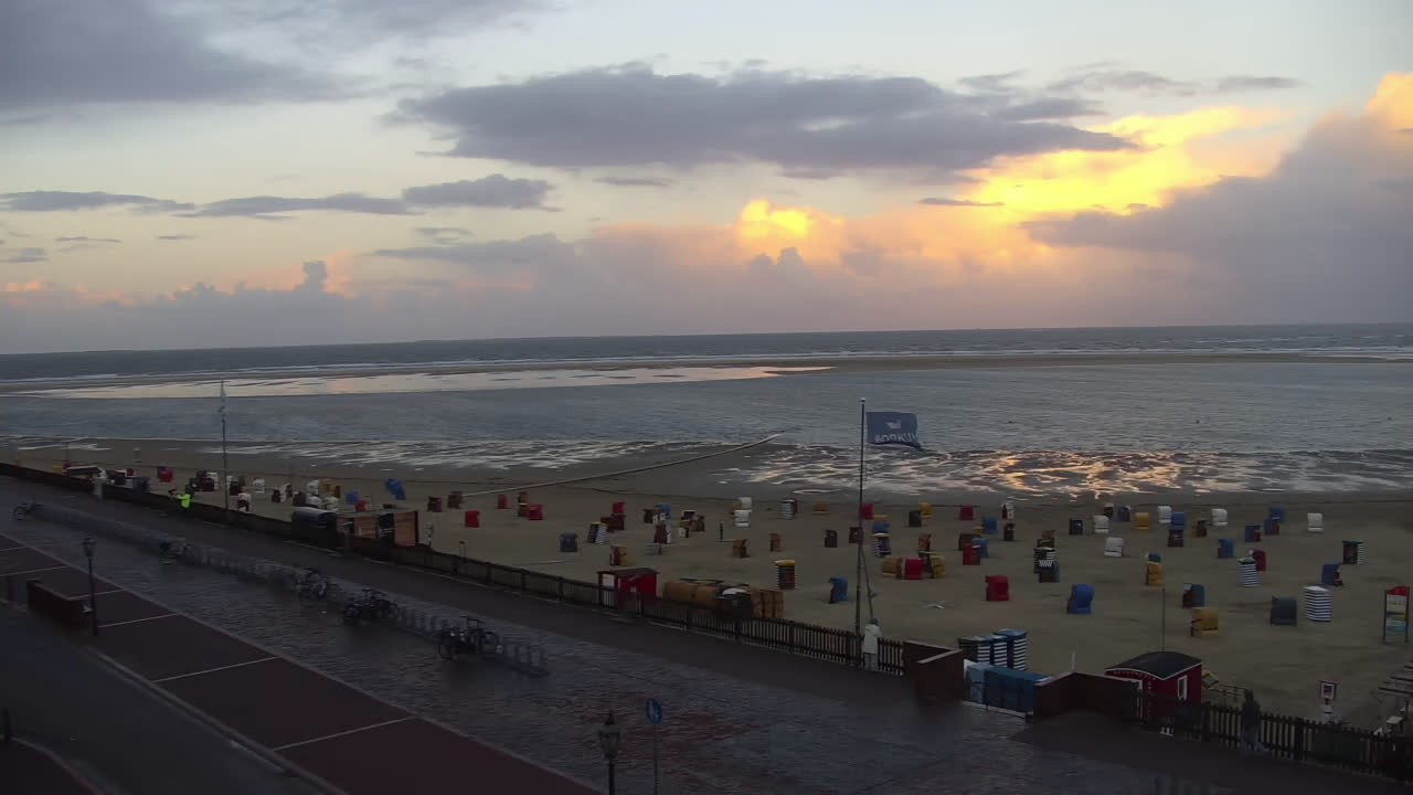 Archiv Foto Webcam Borkum: Gästehaus Victoria