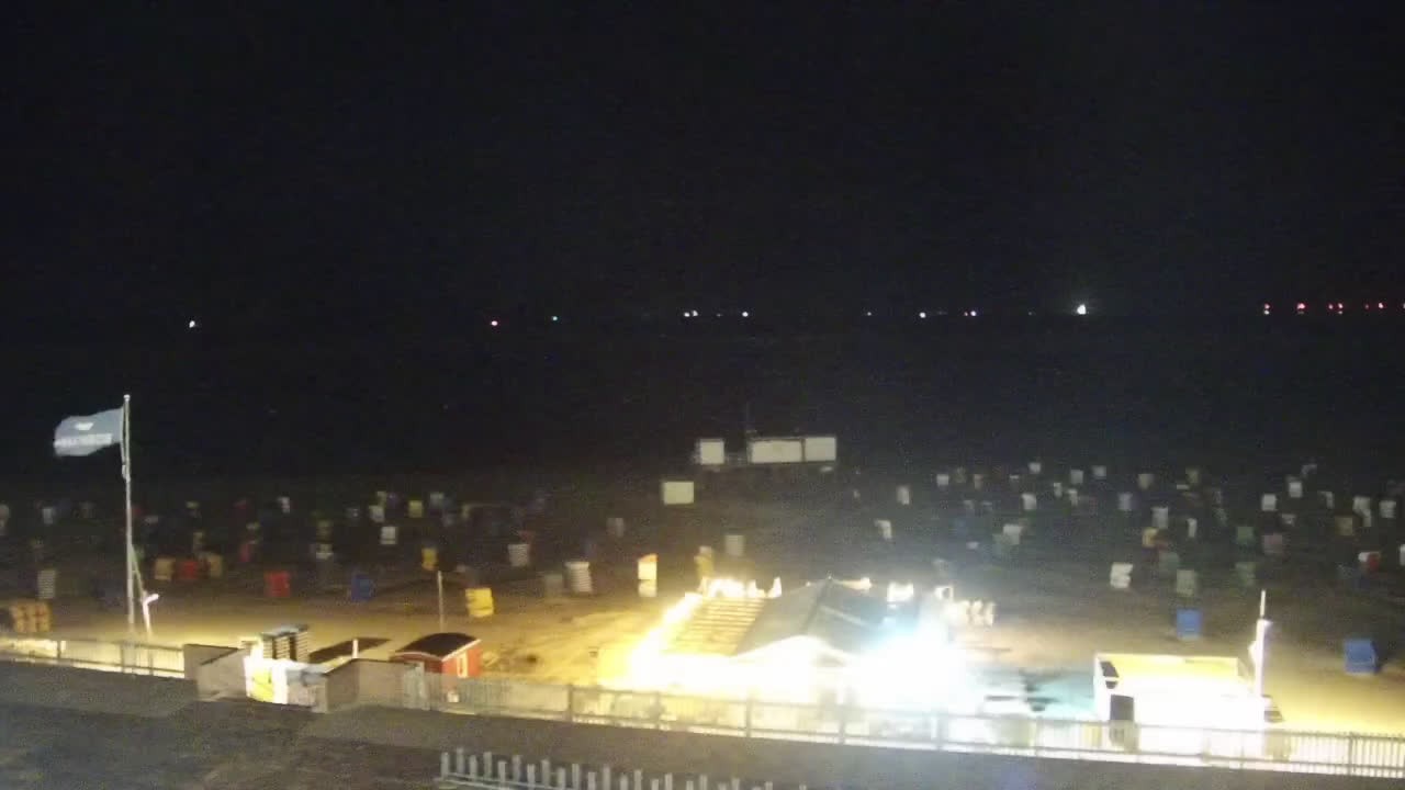 Archiv Foto Webcam Borkum: Gästehaus Victoria