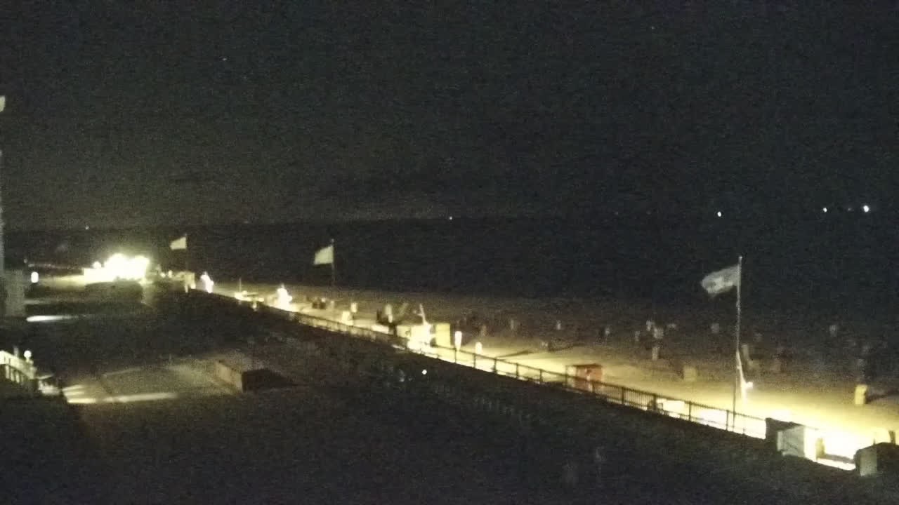 Archiv Foto Webcam Borkum: Gästehaus Victoria