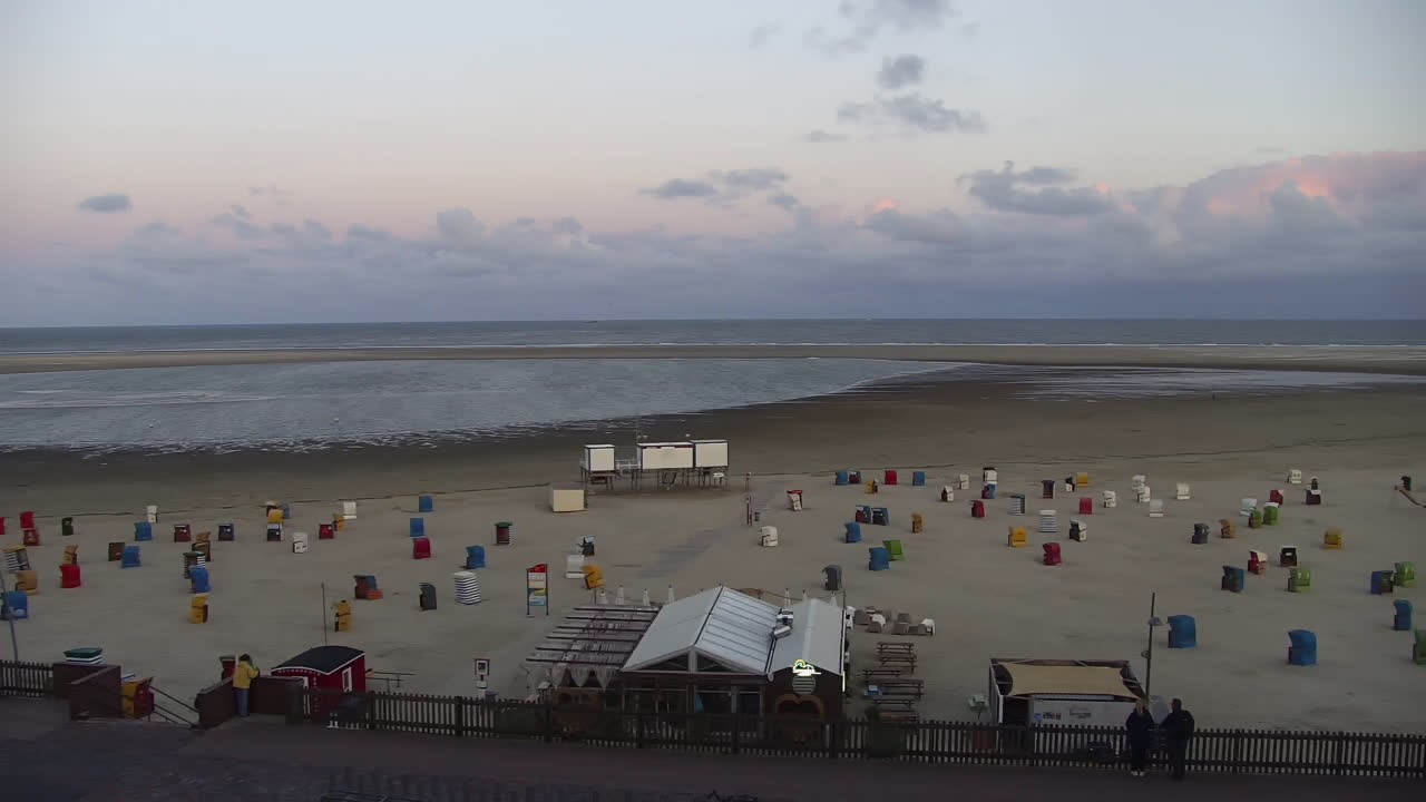 Archiv Foto Webcam Borkum: Gästehaus Victoria