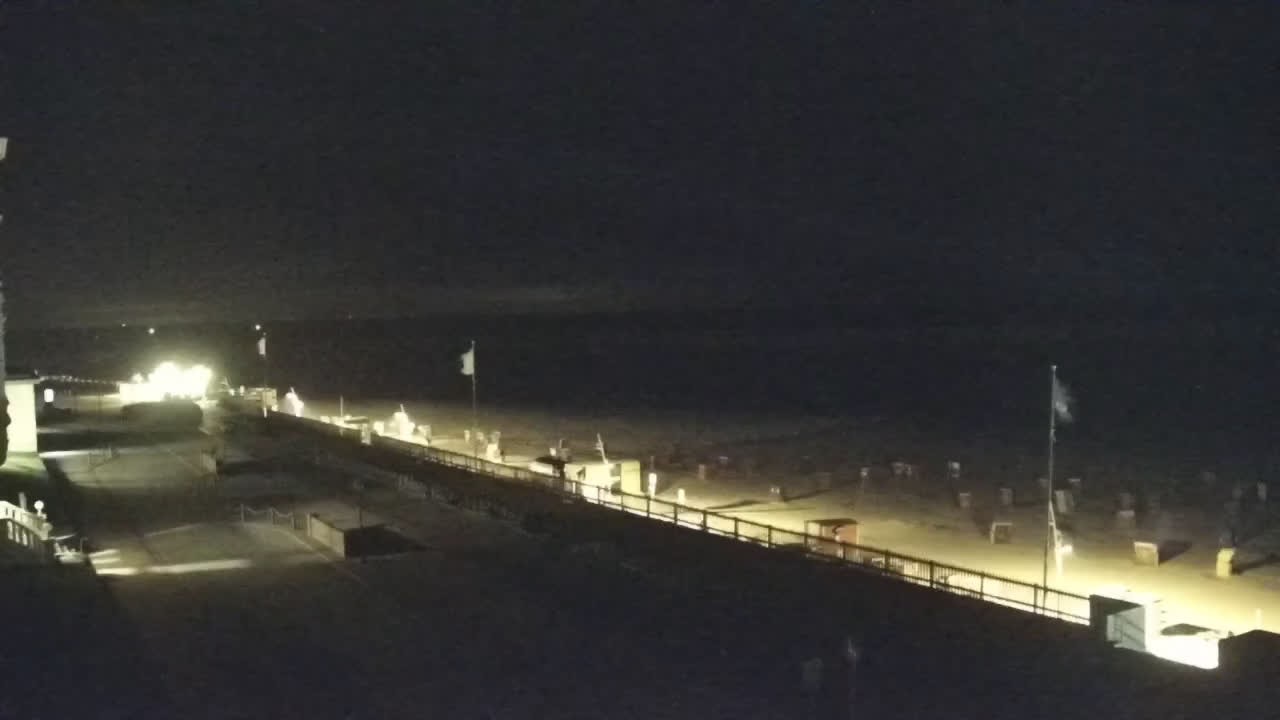 Archived image Webcam Borkum: Guest House Victoria