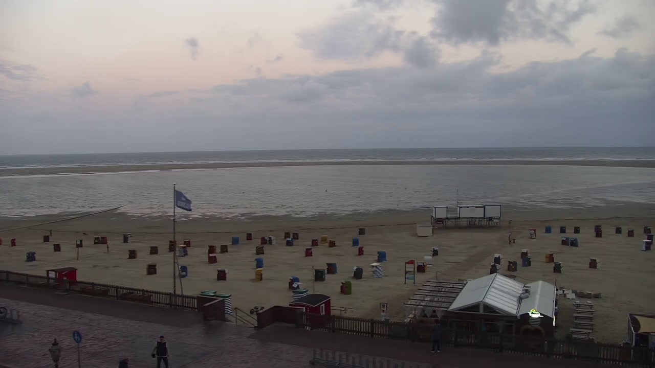 Archived image Webcam Borkum: Guest House Victoria