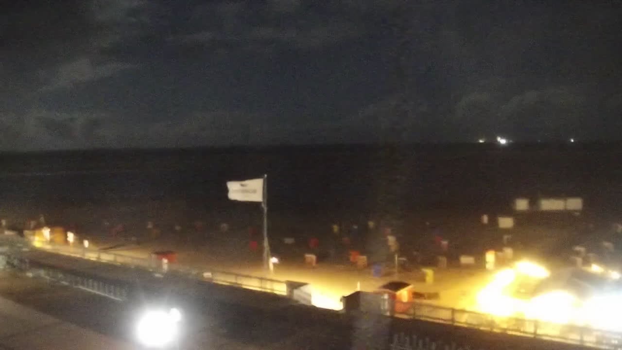 Archiv Foto Webcam Borkum: Gästehaus Victoria