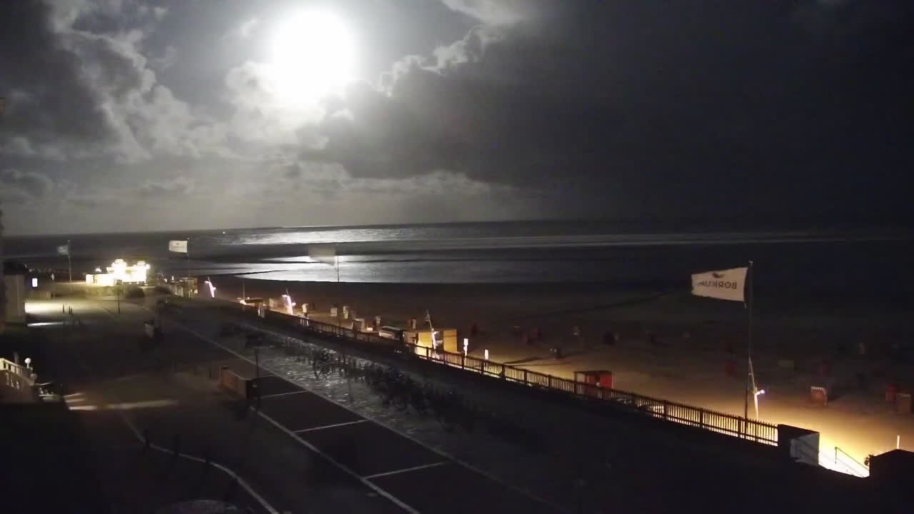 Archiv Foto Webcam Borkum: Gästehaus Victoria