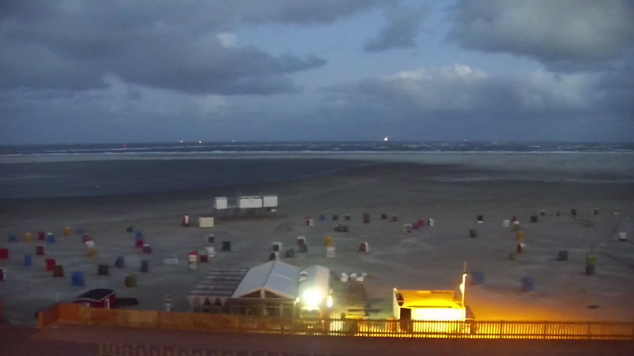 Archiv Foto Webcam Borkum: Gästehaus Victoria