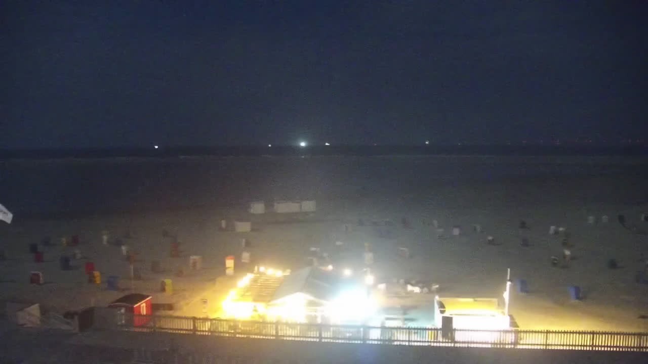 Archiv Foto Webcam Borkum: Gästehaus Victoria