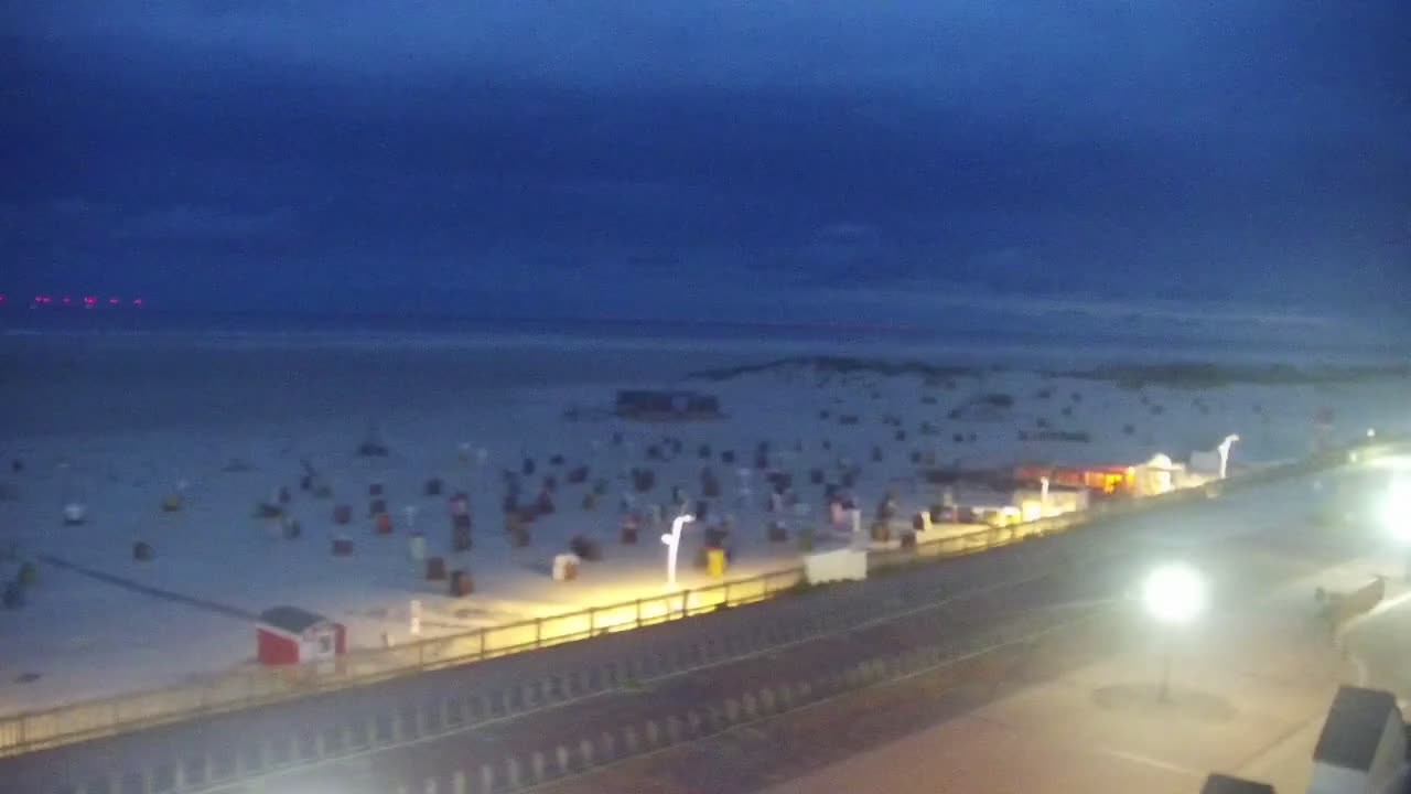 Archiv Foto Webcam Borkum: Gästehaus Victoria