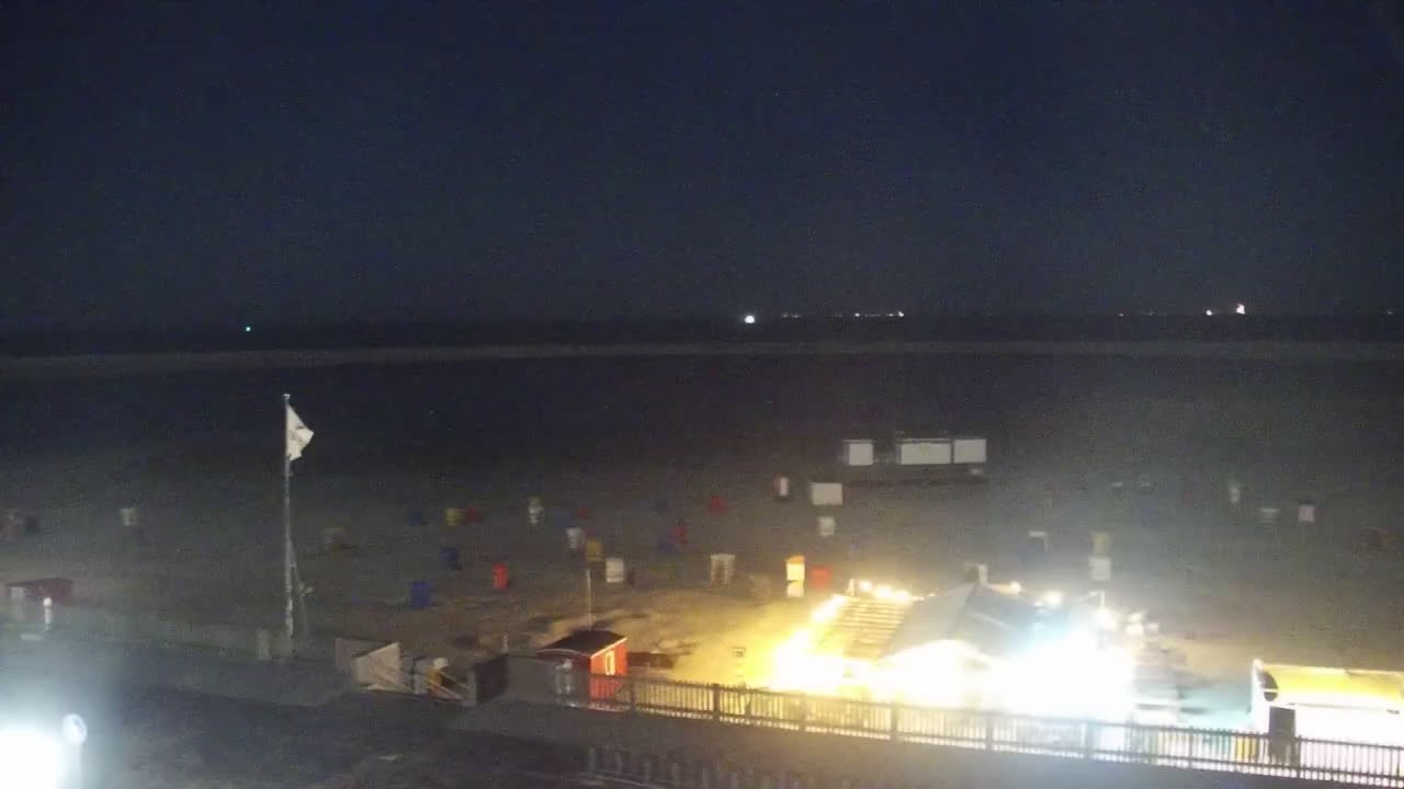 Archiv Foto Webcam Borkum: Gästehaus Victoria