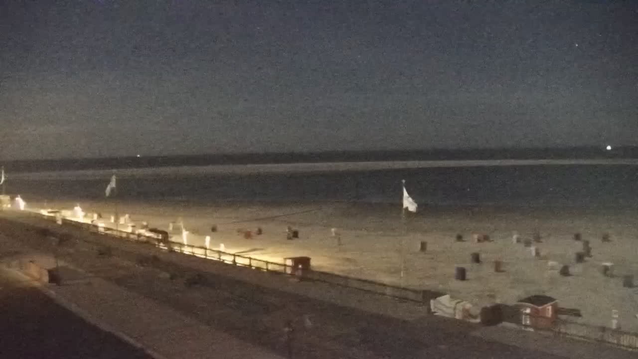 Archiv Foto Webcam Borkum: Gästehaus Victoria