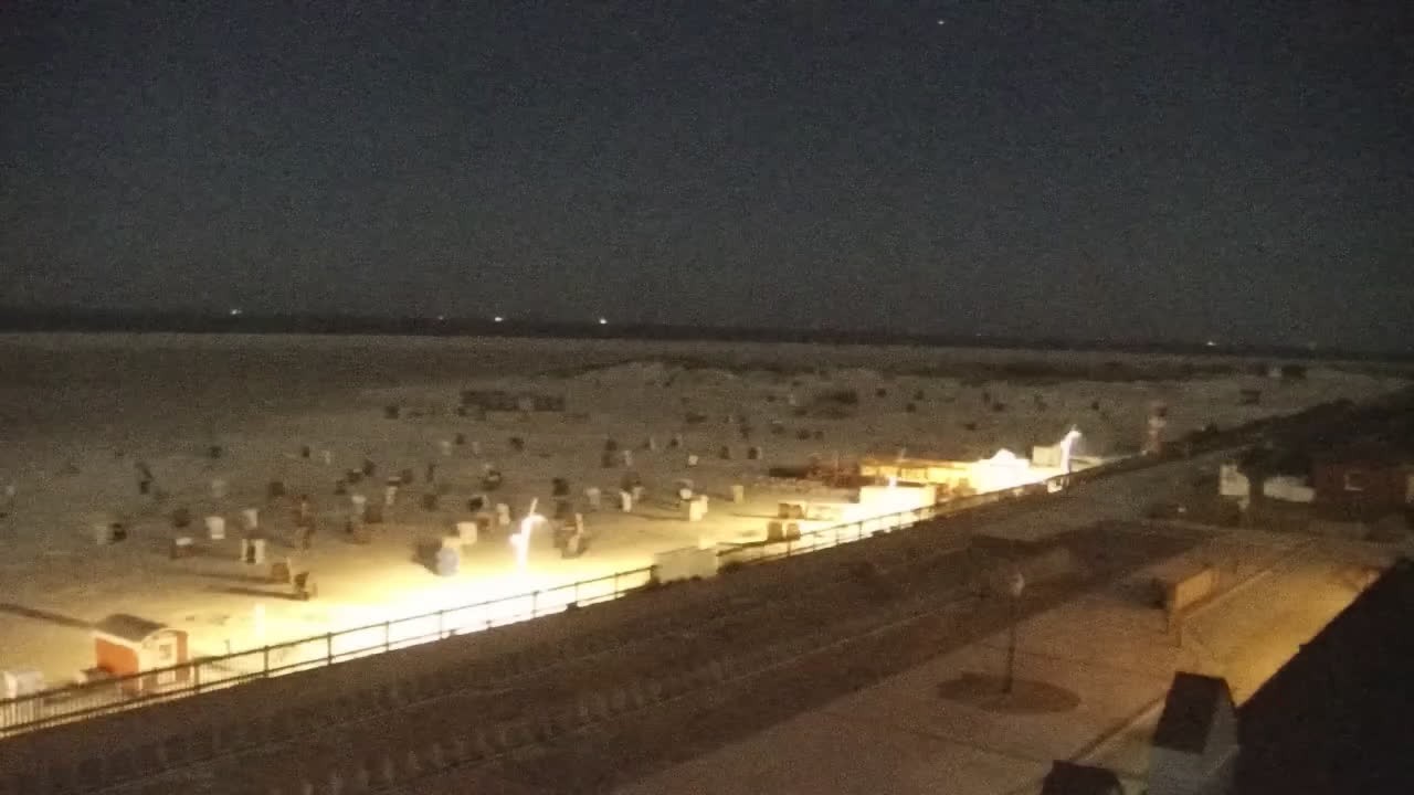 Archiv Foto Webcam Borkum: Gästehaus Victoria