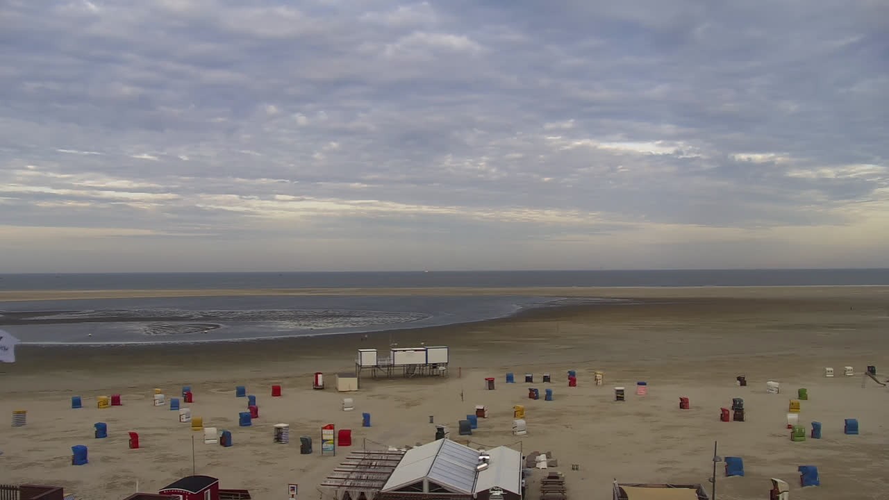Archiv Foto Webcam Borkum: Gästehaus Victoria