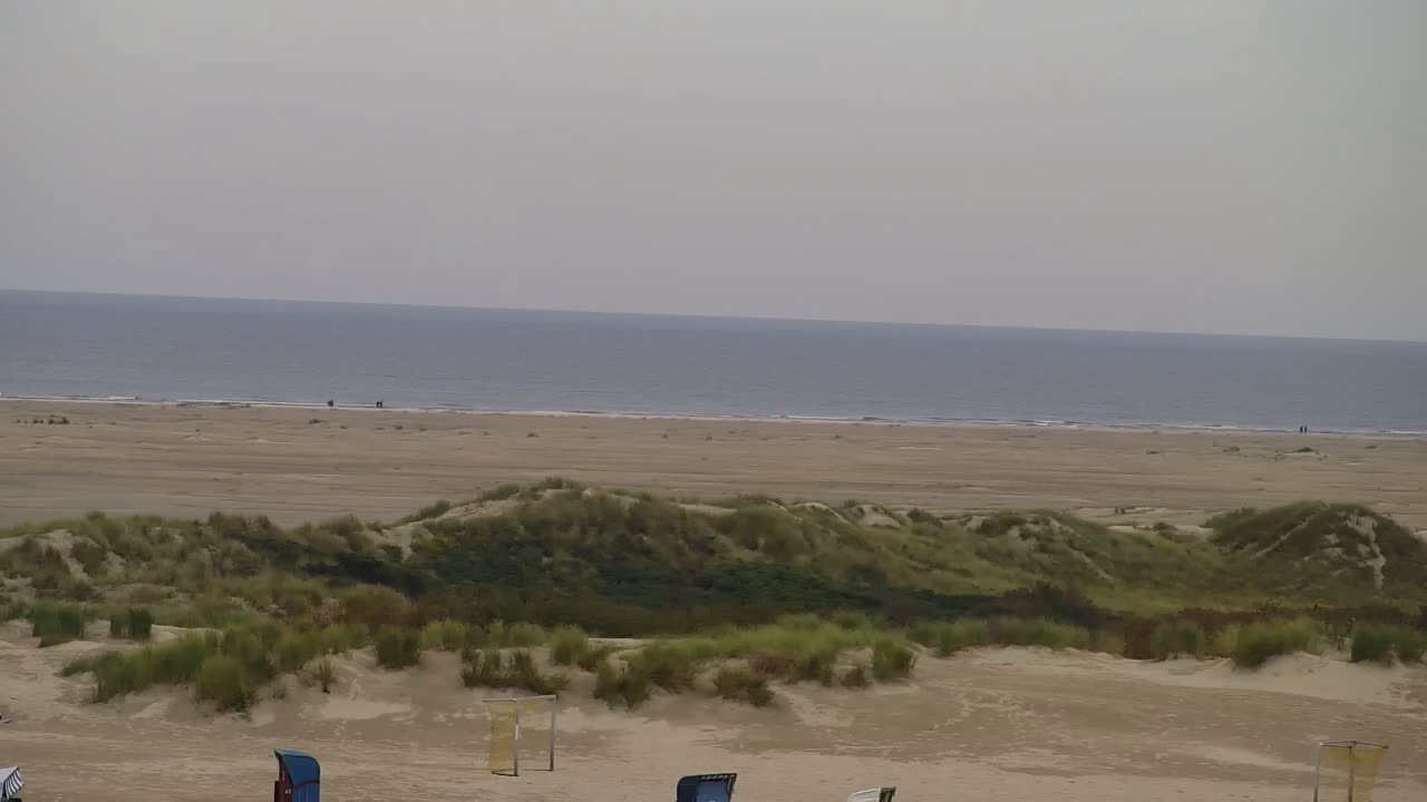 Archiv Foto Webcam Borkum: Gästehaus Victoria