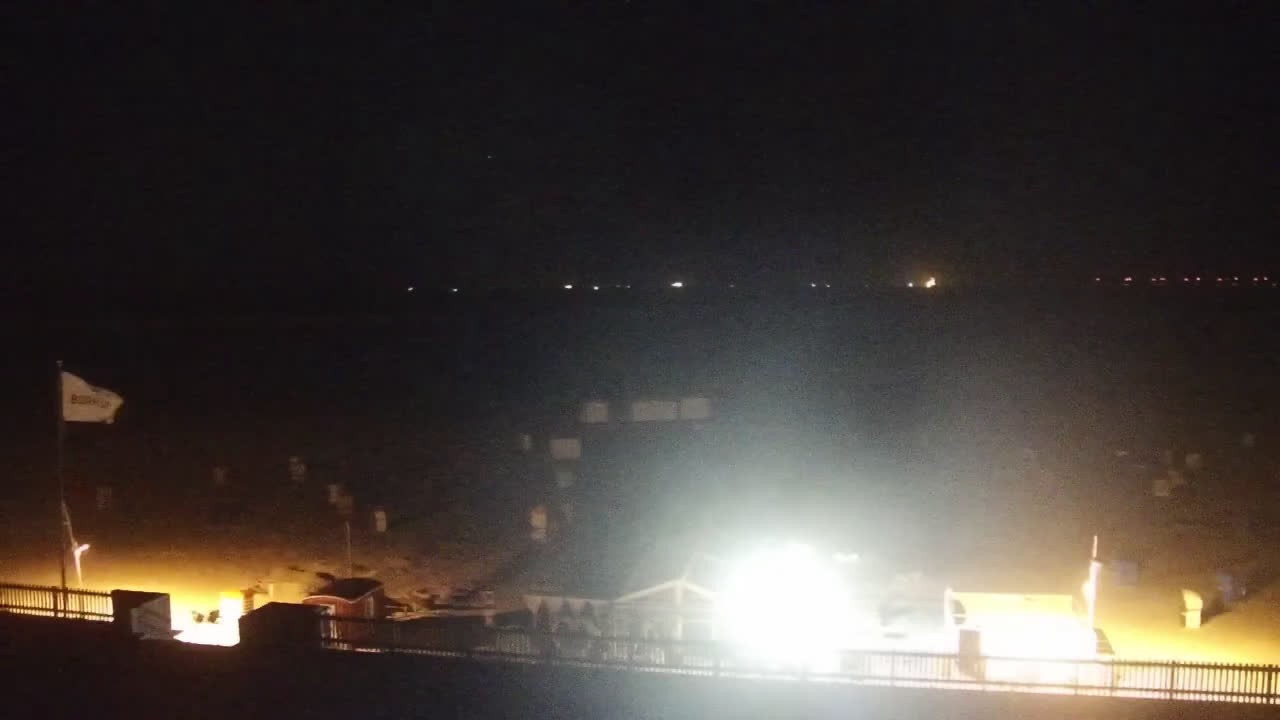 Archiv Foto Webcam Borkum: Gästehaus Victoria