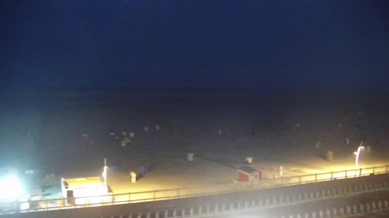 Archiv Foto Webcam Borkum: Gästehaus Victoria