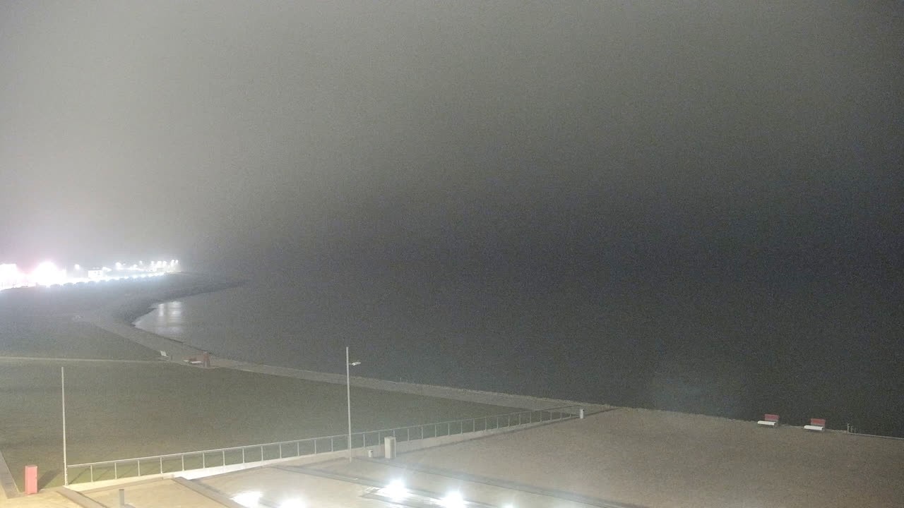 Archiv Foto Webcam Büsumer Strand