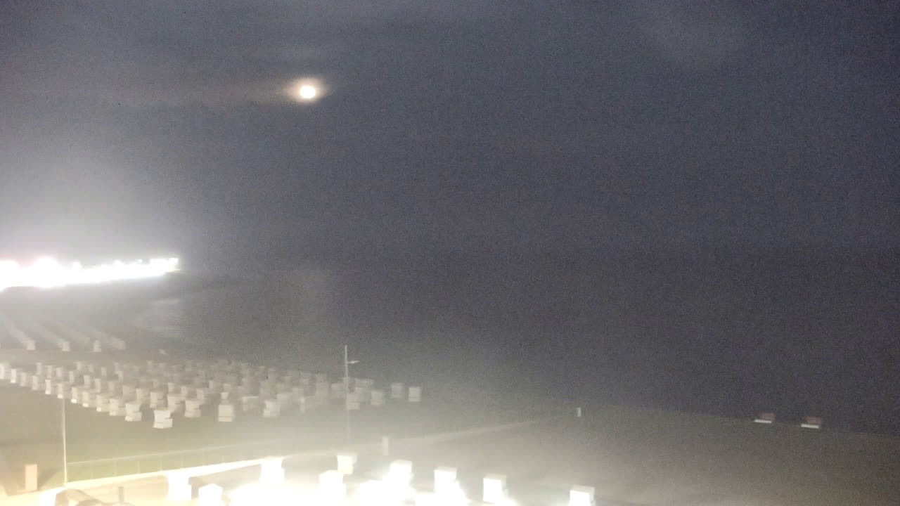 Archiv Foto Webcam Büsumer Strand