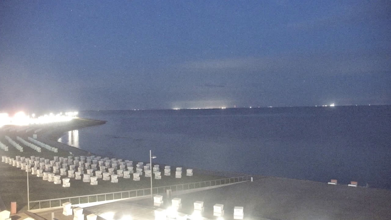 Archiv Foto Webcam Büsumer Strand