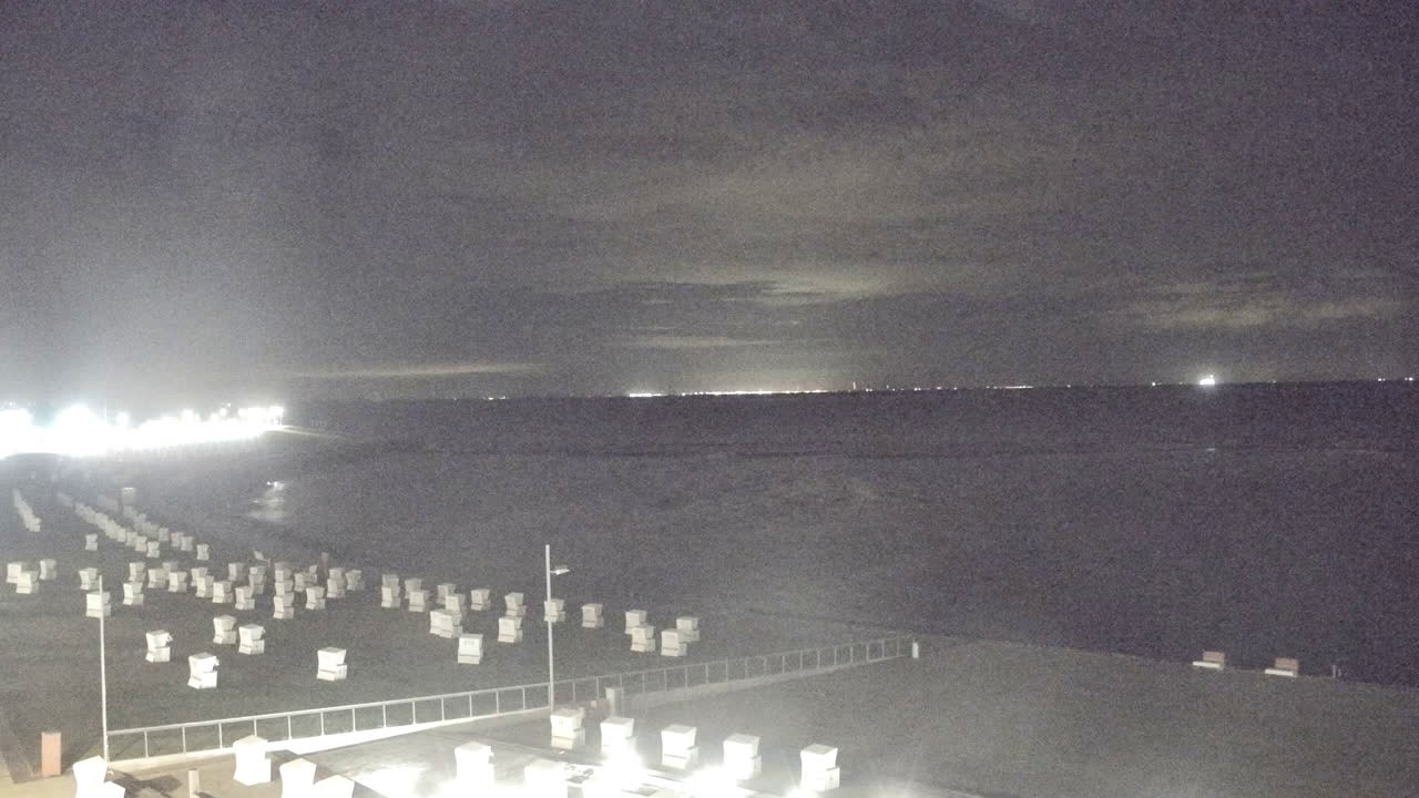 Archiv Foto Webcam Büsumer Strand