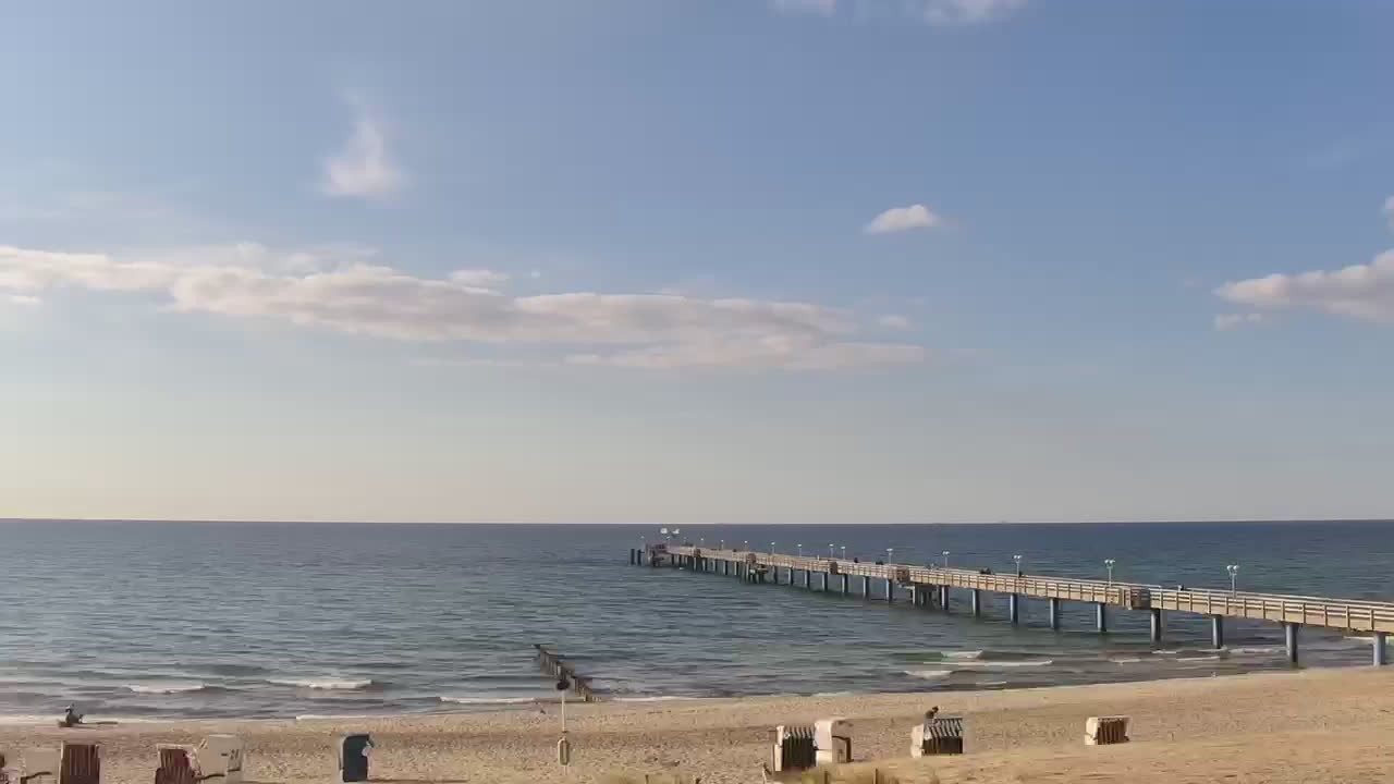 Archived image Webcam Graal-Müritz on the Baltic Sea coast