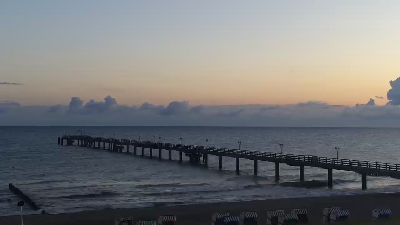 Archived image Webcam Graal-Müritz on the Baltic Sea coast