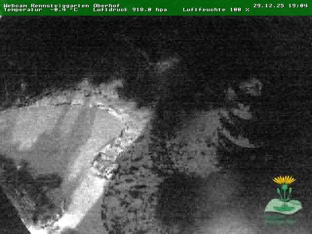 Archiv Foto Webcam Oberhof - Blick in den Rennsteiggarten