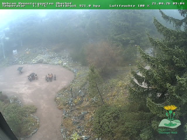 Archiv Foto Webcam Oberhof - Blick in den Rennsteiggarten