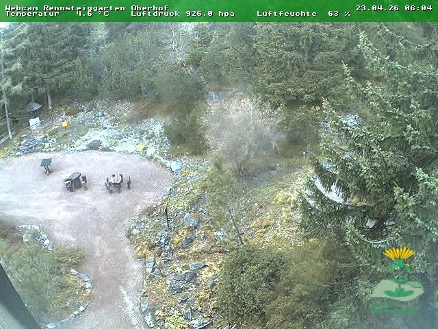 Archiv Foto Webcam Oberhof - Blick in den Rennsteiggarten